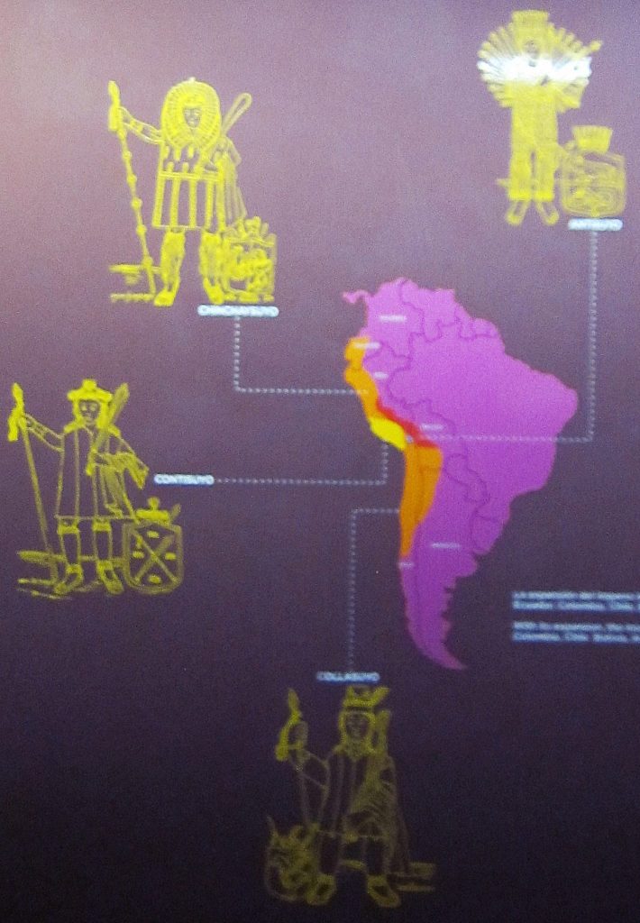 ペルー、クスコ、カルカ、観光スポット、博物館