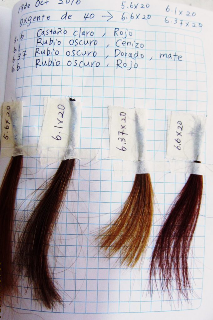 ペルー, 美容院, 学校, 髪染め